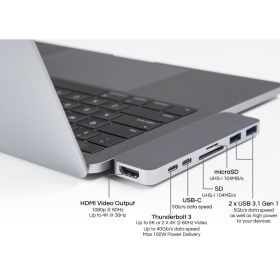 DUAL TYPE-C HUB-1651
